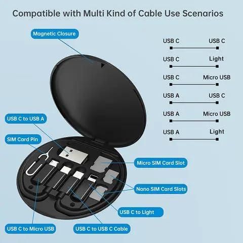 5-in-1 Fast Charging Travel Cable Set – 60W Multi-Port USB Type-C, Lightning, Micro USB Kit with Storage Case