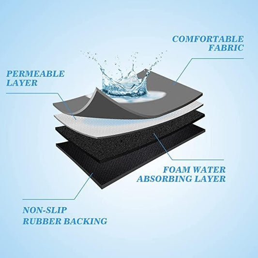 Lightweight & Washable Quick-Drying Mat – Pack of 2, Water Absorbent Anti-Slip Rubber Mats for Kitchen, Bathroom & Home Use (40 x 30 cm)