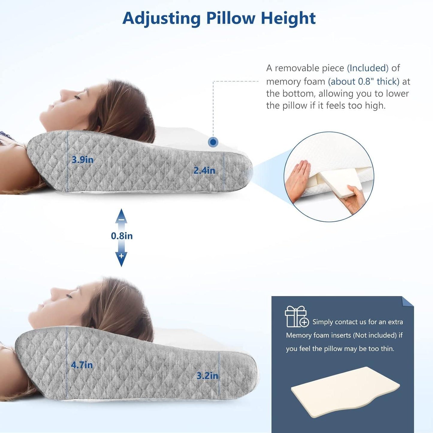 Orthopedic Memory Foam Pillow for Neck Pain Relief – Ergonomic Contour Design for Better Sleep