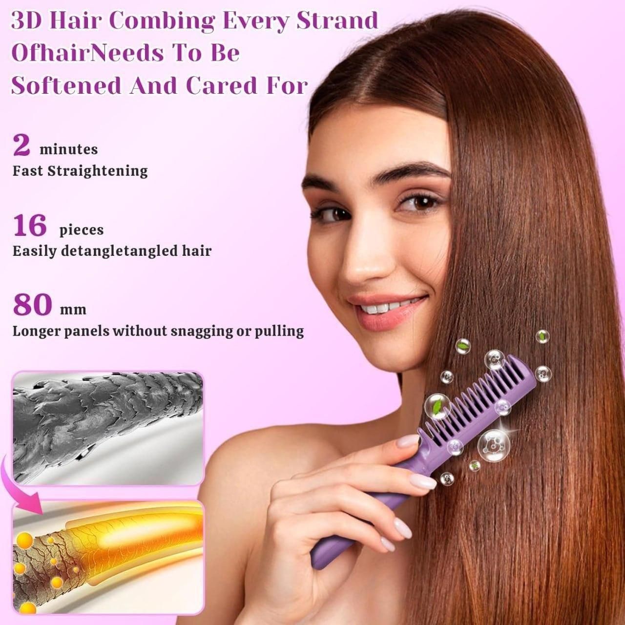 Meneflix Portable Mini Hair Straightener - Cordless Rechargeable Adjustable Hot Comb