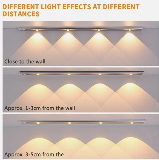 LED PIR Motion Sensor Cabinet Light with USB Rechargeable, Wireless, Dimmable, Colour Changing