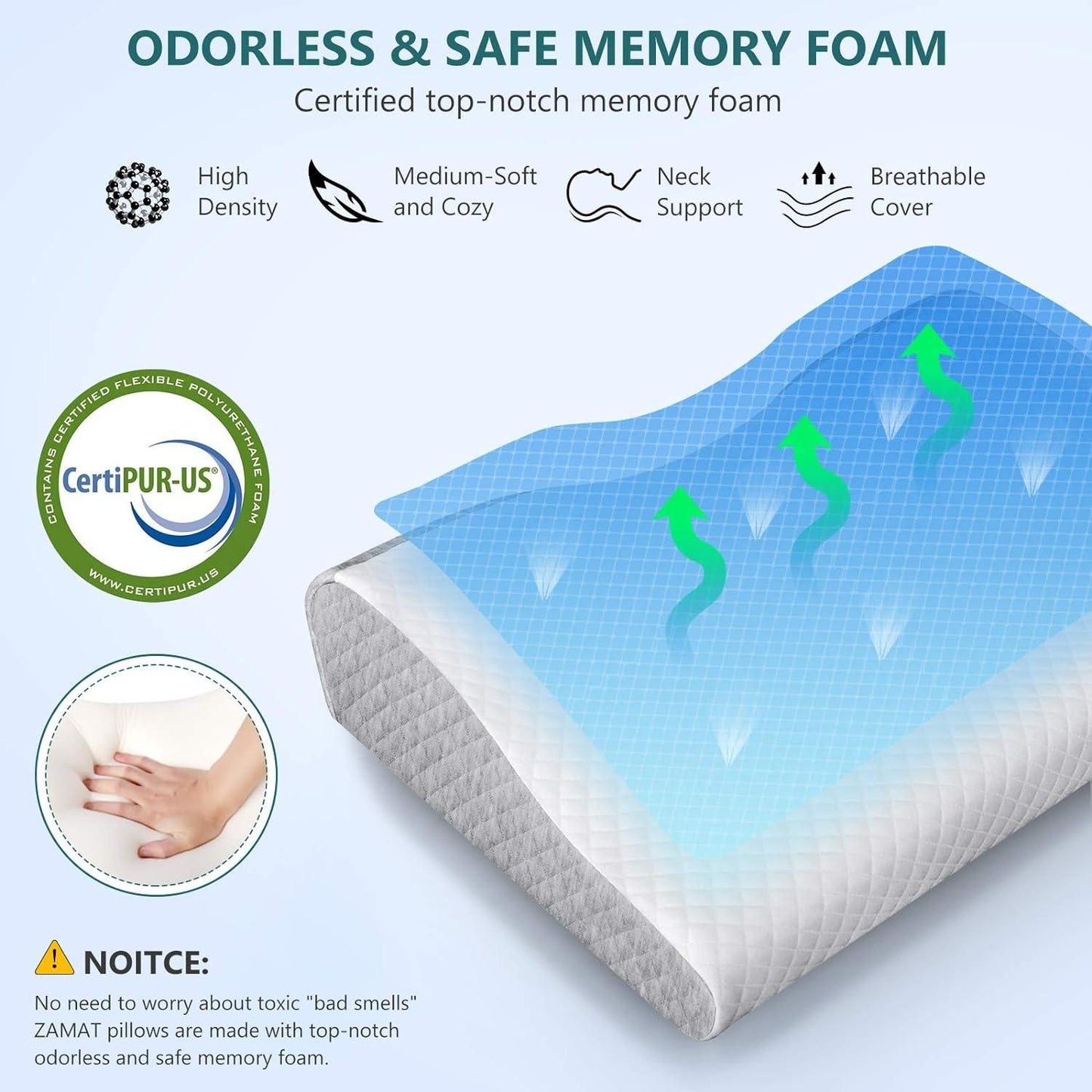 Orthopedic Memory Foam Pillow for Neck Pain Relief – Ergonomic Contour Design for Better Sleep