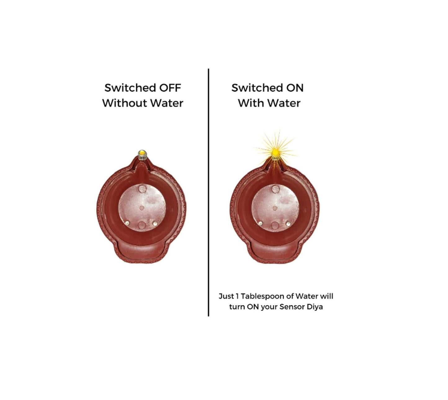 LED Water Sensor Diya Lights – Plastic Decorative Diyas with Ambient Glow (Pack of 6/12/18/24)